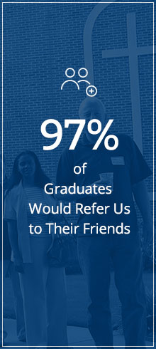 97% of graduates would refer us to their friends